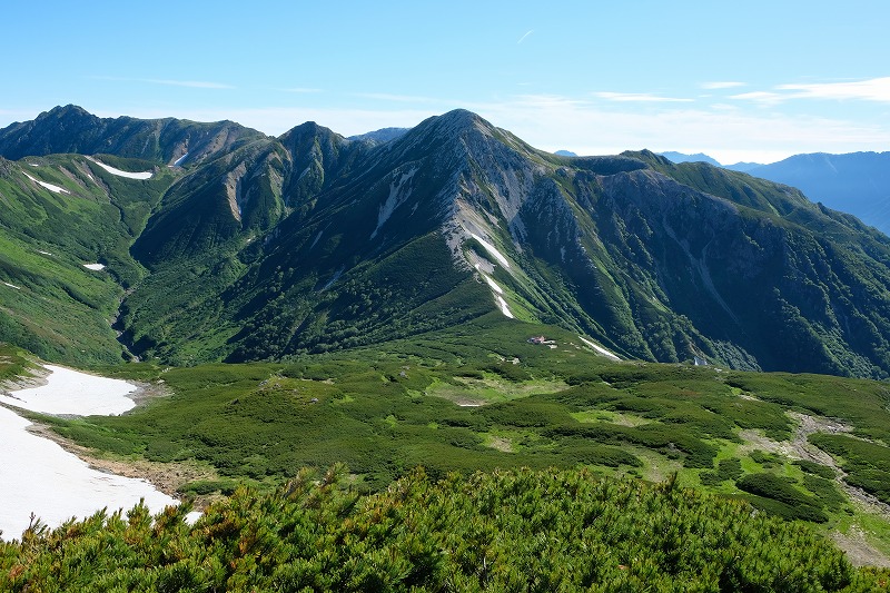 鷲羽岳