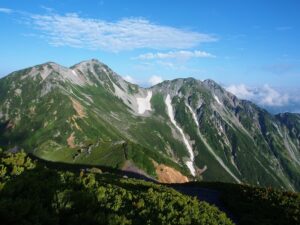 針ノ木岳