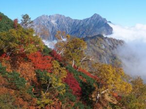 霞沢岳