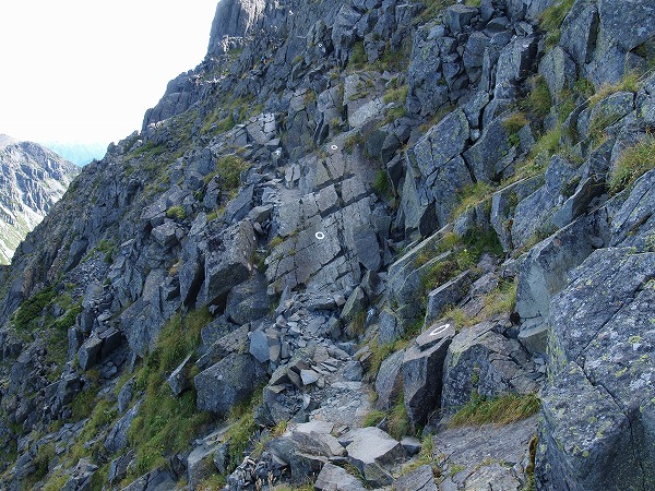 スラブ状の岩のトラバース