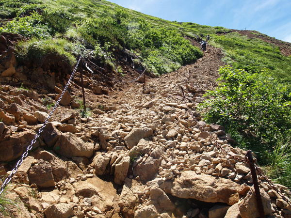 右手進行方向上方に阿弥陀岳（中岳）・赤岳分岐を示す指導標が見えます。登山道はガレていますが斜度は２０度ほどで高度感は無く問題なく登れます。