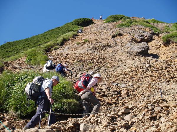 ザレたジグザグ登りの登山道には鎖が設置されています。登山者が多い時期は落石も多く、登山者の脇をかすめて落ちていったのを見たことがあります。