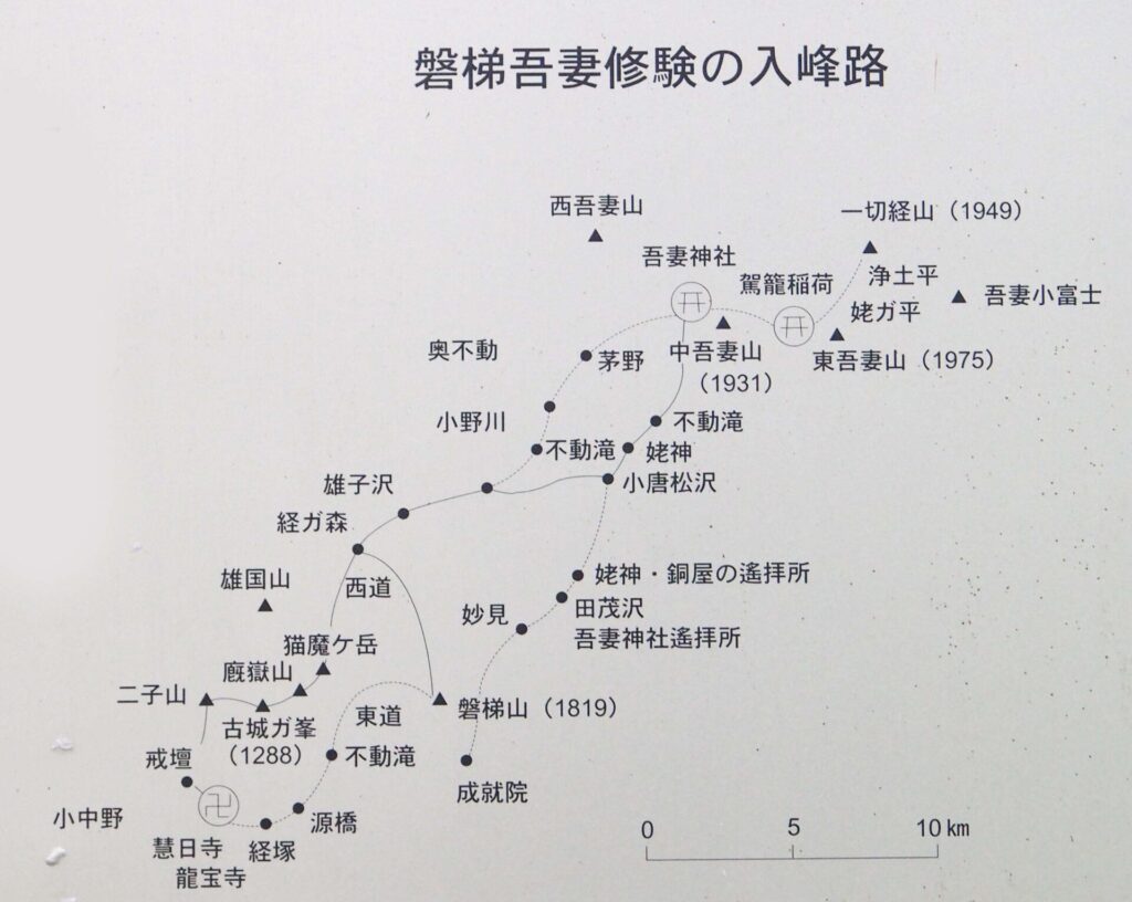 磐梯吾妻修験の入峰路